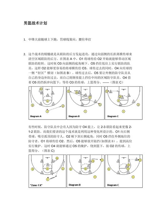 篮球实战过人方法掌握顿步技术，让你轻松突破防守  第2张