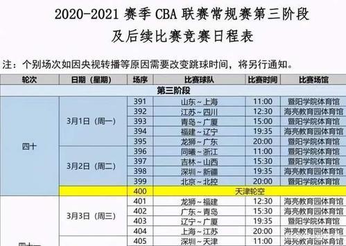 cba全明星2021时间3大赛，精预告  第2张