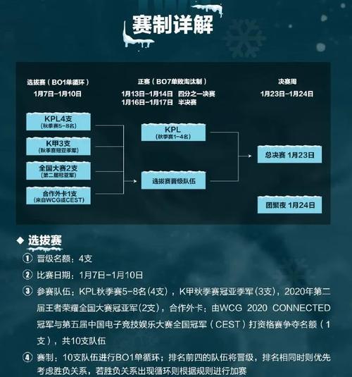 2020年冬冠总决赛在哪里举行，冠杯赛场地揭晓  第1张