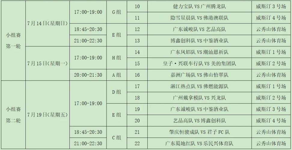 沙滩足球世界杯2019赛程及参赛队伍介绍  第1张