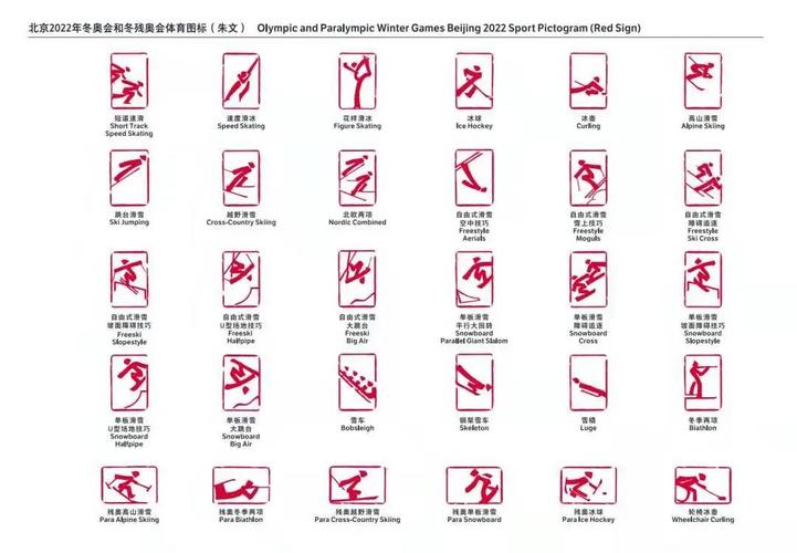 冬奥会张家赛区比赛项目是什么，详解张家冬奥赛区的竞赛项目  第2张