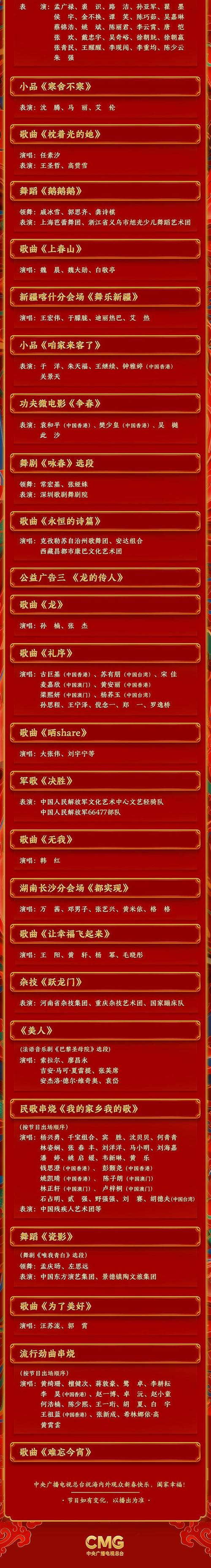 2021年春节联欢晚会主持人名单，介绍今年晚会主持阵容  第1张