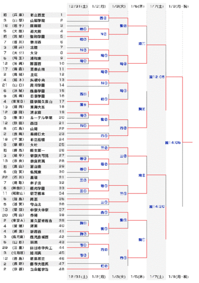 2021沙滩足球世界杯日本，日本队参赛情况及赛程安排  第2张