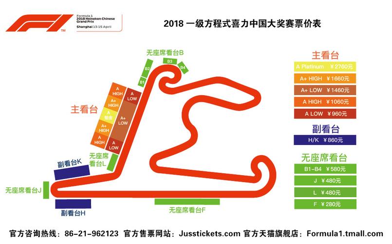 2020上海f1赛车场门价格，预算你的f1观赛花费  第2张