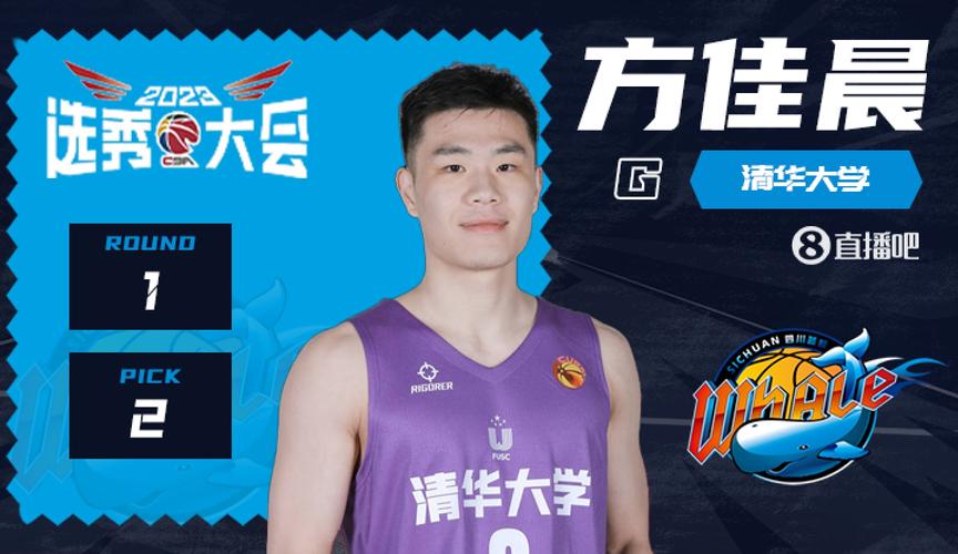 cba2022选秀前十位大热预测，介绍未来cba之星  第1张