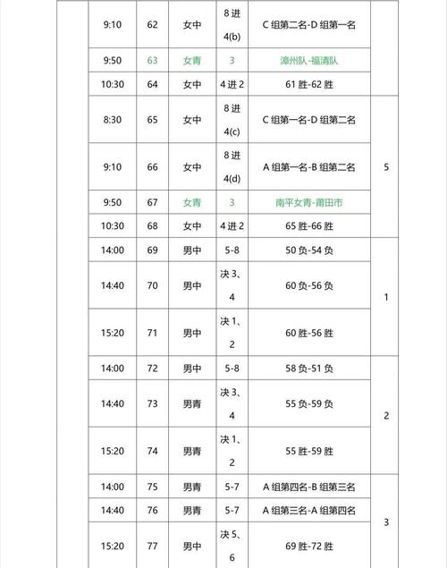 2021年全运会排球比赛时间，赛程安排及比赛时间表  第1张