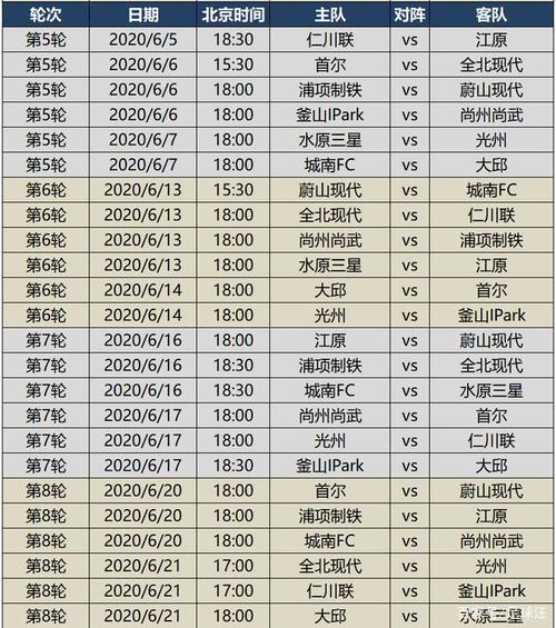 韩国k联赛重启时间和赛程安排是怎样的？  第2张