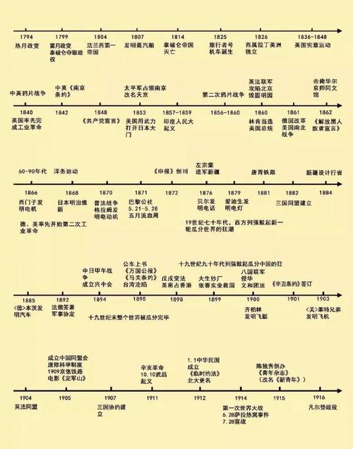 2020年开始时间和结束时间，回顾2020年全球发展历程  第1张