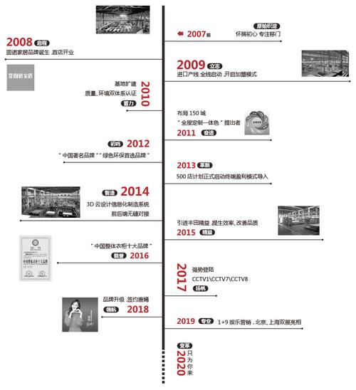 2020年开始时间和结束时间，回顾2020年全球发展历程  第2张