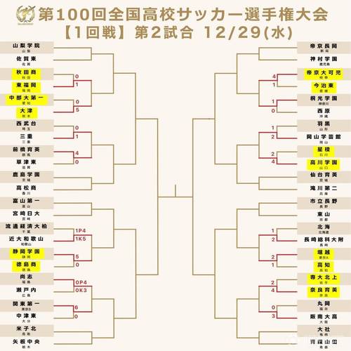 日本乙级联赛赛制，详解日本乙级联赛的比赛规则和赛制  第1张