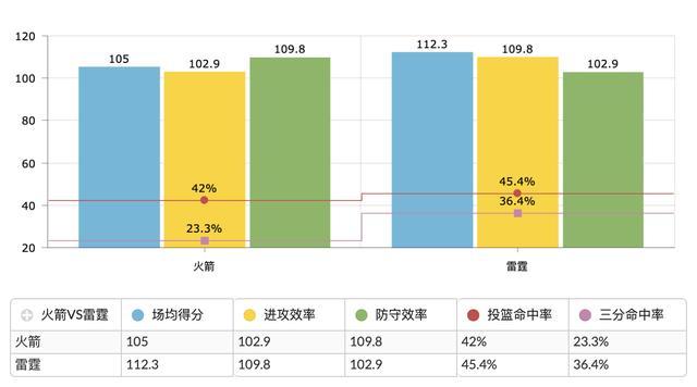 维斯布鲁克数据统计，详解数据分析与应用  第2张