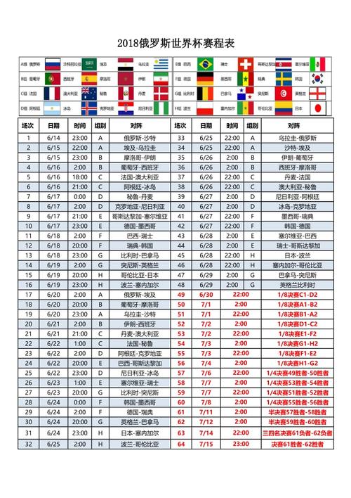 2018年世界杯具体时间安排表  第1张