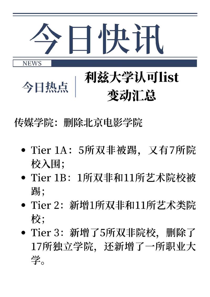 利兹大学list，探索利兹大学的精彩故事与历史  第1张