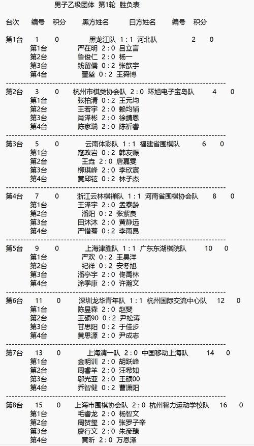 中日对抗赛2020，赛事情报和预测分析  第1张