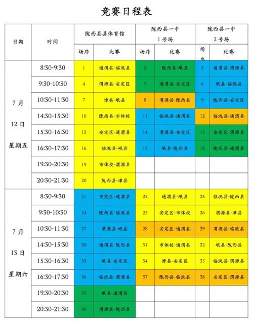 日本篮球联赛赛程及比赛规则介绍  第1张