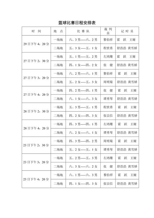 日本篮球联赛赛程及比赛规则介绍  第2张