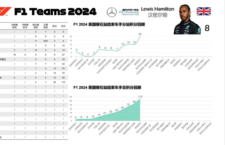 2021积分榜，最新排名及赛事回顾  第2张