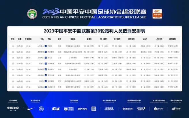 2023年中超扩至18队，中超联赛新赛季计划  第1张