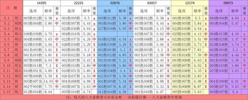 每日足球二串推荐，专业足球分析带来的双赢推荐  第2张