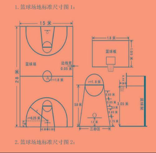 室外篮球场地选材指南，这些材料最受欢迎  第2张