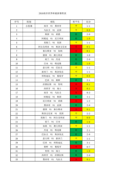 足球比分90分vs，比赛回顾与分析  第1张