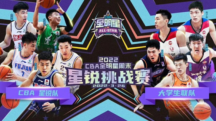 2020cba全明星星锐赛，盛大的篮球盛宴即将来临  第2张