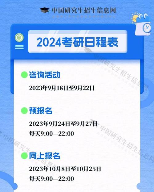 2022年研究生报名时间和时间，解考研报名和时间  第1张