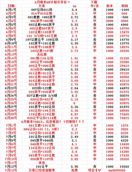 2021阿根廷vs哥伦比亚，预测比赛结果及分析  第2张