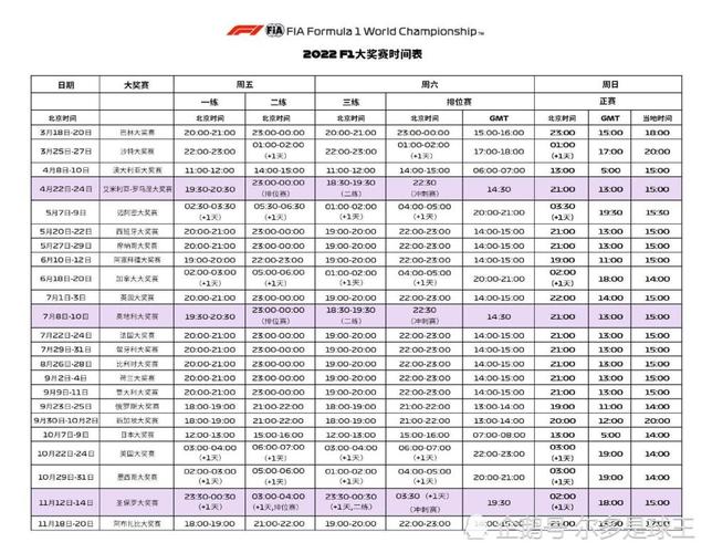 f1迈阿密大奖赛北京时间，全球赛事时间  第2张