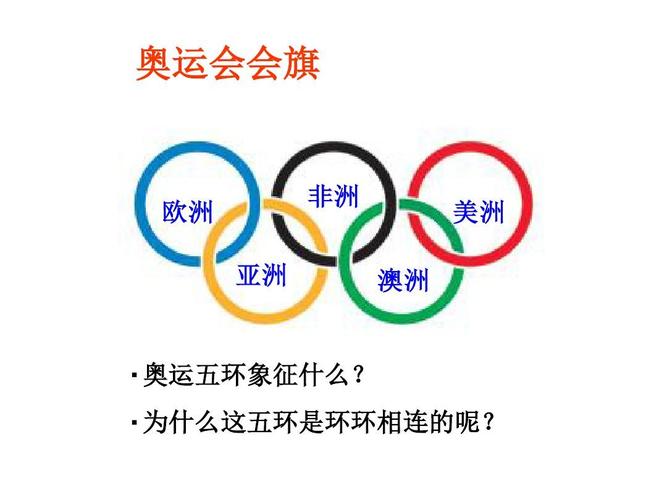 五环的颜色是哪五种，揭秘奥运五环的色彩组合  第2张