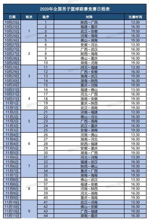 CA男夏季联赛赛程，最新赛事时间安排  第2张