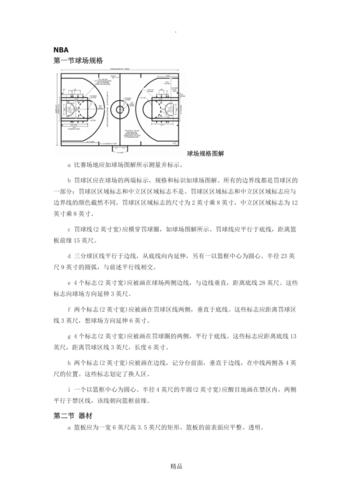 2021NBA新赛季规则全解析  第2张