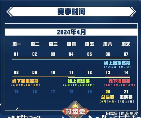 2022年广西区运会篮球比赛赛程公布，精彩对决即将上演  第2张