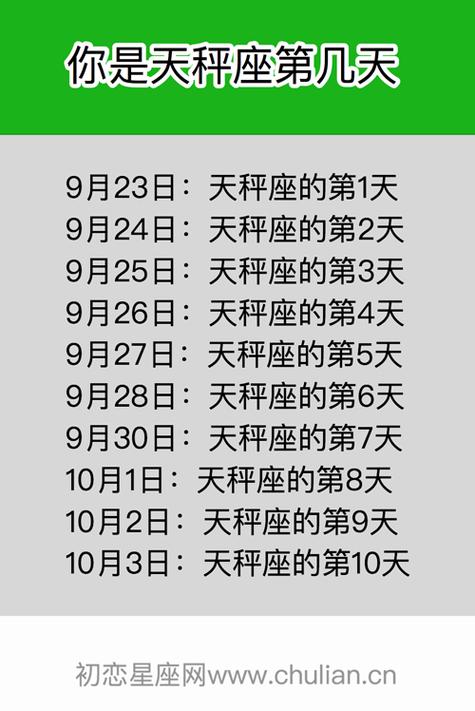 9月25日是什么星座？介绍你的星座  第2张