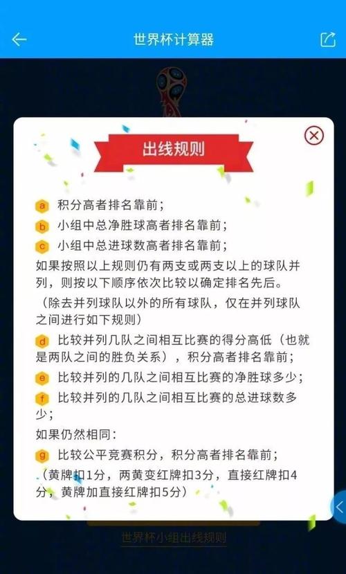 小组赛出线是什么意思，详解世界杯小组赛出线规则  第1张