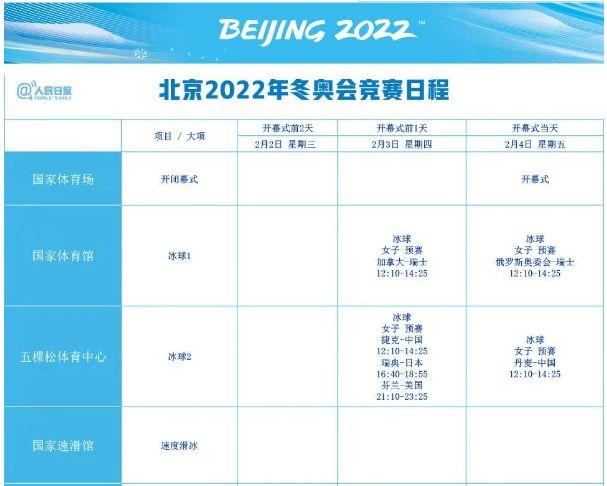 2022北京冬奥会什么时候申办，历史上的冬季奥林匹克运动会申办时间点  第1张