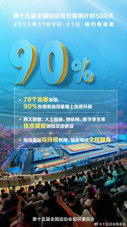 2021年全运会开幕式时间确定，各大体育项目精彩争夺即将开始  第2张