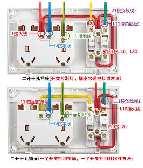 公牛插座怎么接线，详解公牛插座的正确接线方法  第1张