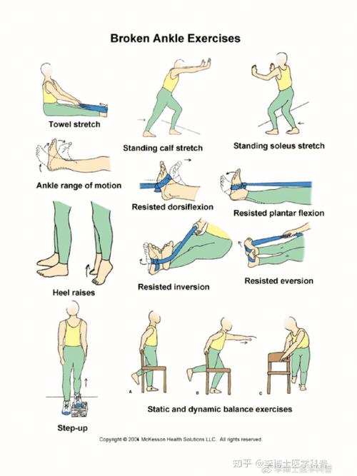 跟腱断裂恢复要多久，康复指南和注意事项  第1张