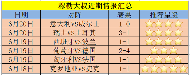 比利时队vs芬兰队比分及赛后介绍  第1张