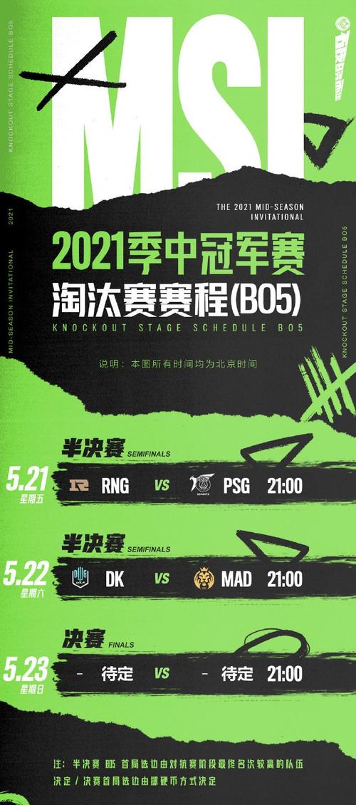 2021msi半决赛赛程及参赛队伍分析  第1张