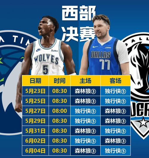 森林狼vs雷霆推荐，NBA比赛预测及推荐分析  第2张