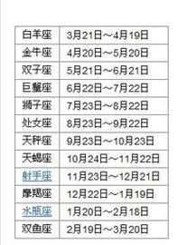 1994年7月18日是什么星座，介绍7月18日出生的人的星座特点  第2张