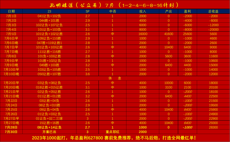 欧冠杯沙姆洛克预测比分（欧冠杯沙姆洛克预测比分结果）  第1张