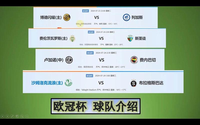 欧冠杯费伦茨预测比分，欧冠final four  第1张