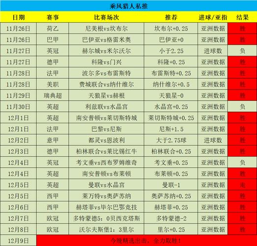 欧冠杯布拉加历史比分（欧冠杯布拉加历史比分表）  第1张