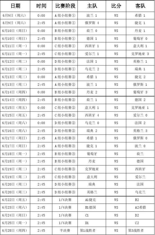 欧冠杯托波拉赛程比分（欧冠杯托波拉赛程比分表）  第1张