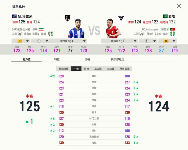 欧冠杯FC林肯预测比分（欧冠杯fc林肯预测比分分析）  第1张