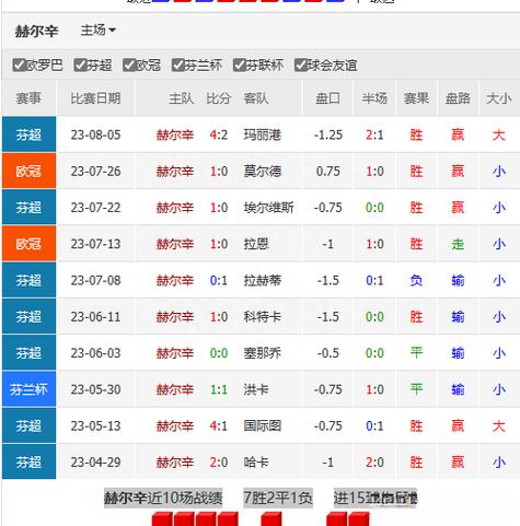 欧冠杯兹林尼射手榜排名（欧冠杯兹林尼射手榜排名第几）  第1张