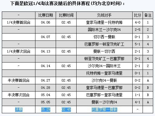 欧冠杯亨克近期比赛时间，欧冠杯亨克近期比赛时间安排  第1张